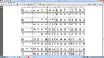 SD IEEE VLSI 2014 AN OPTIMIZED MODIFIED BOOTH RECODER FOR EFFICIENT DESIGN OF THE ADD-MULTIPLY
