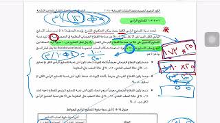 شرح و تفسير بنود الكود المصري  - م. محمد عطا - (22) - الباب السادس - تفاصيل تصميم و تسليح الحوائط