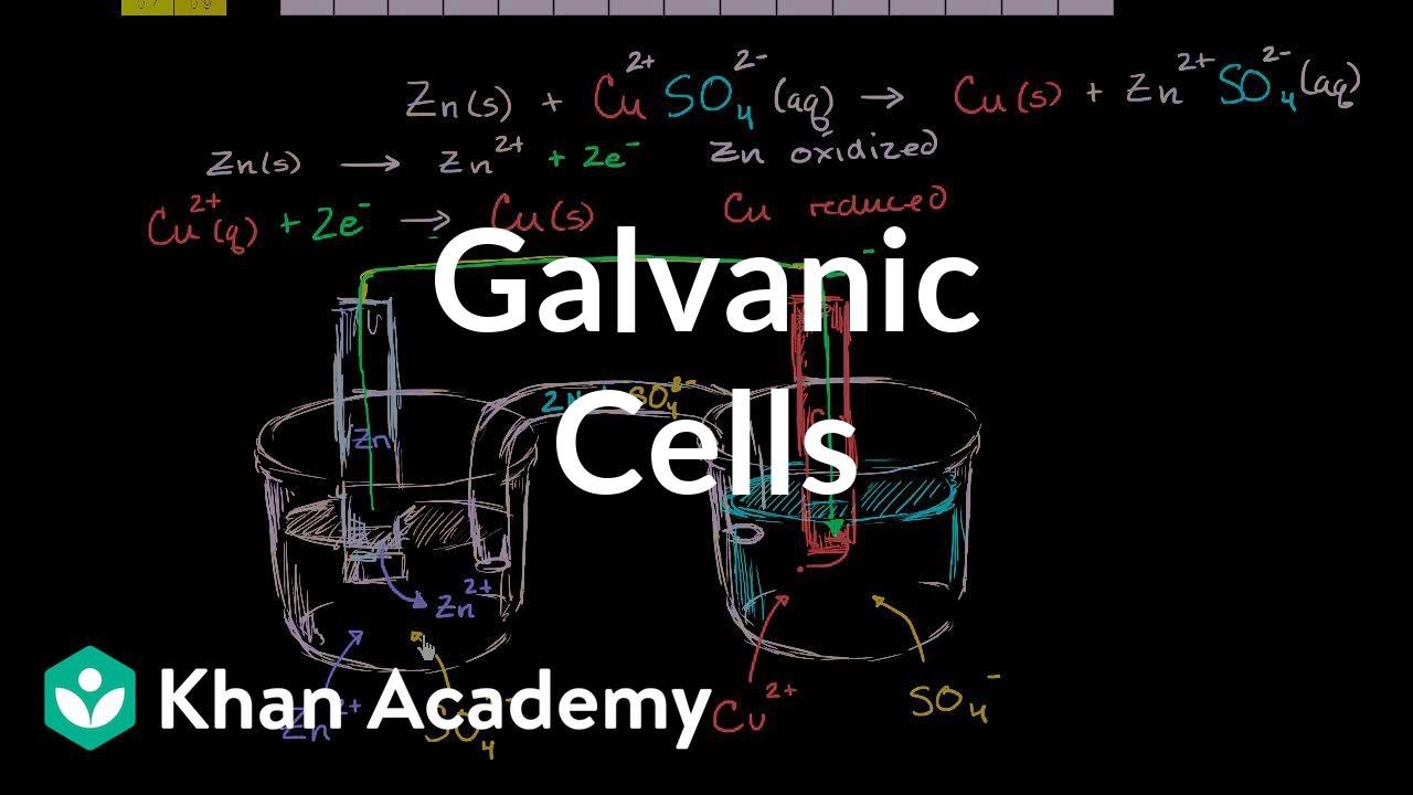 ⁣Introduction to galvanic/voltaic cells | Chemistry | Khan Academy