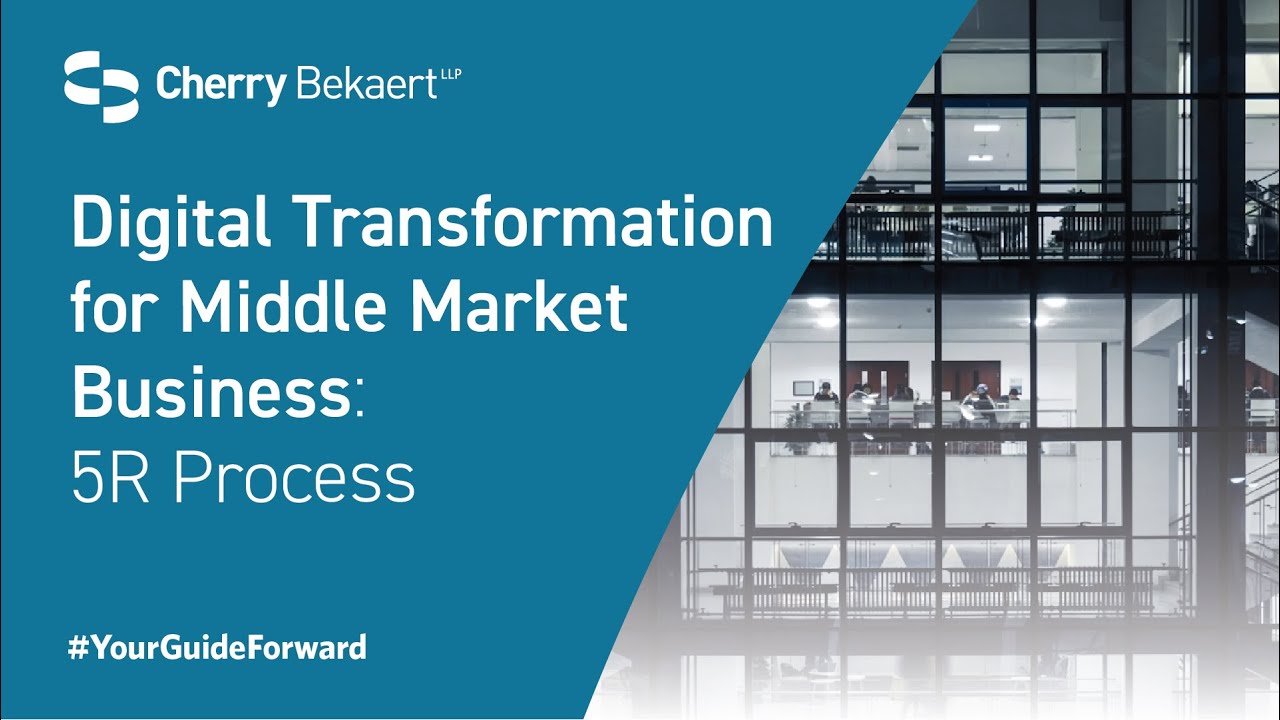 Digital Transformation for Middle Market Business: 5R Process