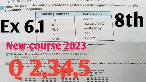 Exercise 6.1Class 8 Math New Course 2023| unit 6 sequence and Algebra Math 8 kpk and PTB Part-2