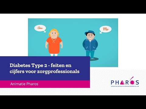 Video: Type 2 Diabetesstatistieken En Feiten