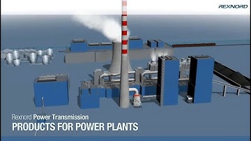 Rexnord Power Transmission Products and Solutions for Power Plants l SLS Partner Rexnord