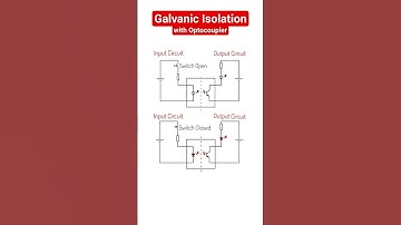 Galvanic isolation using Optocoupler: Electrical Isolation between input and output circuits