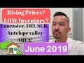 Lancaster Real Estate Market Update Zip Codes 93536 and 93551 Antelope Valley Home Prices