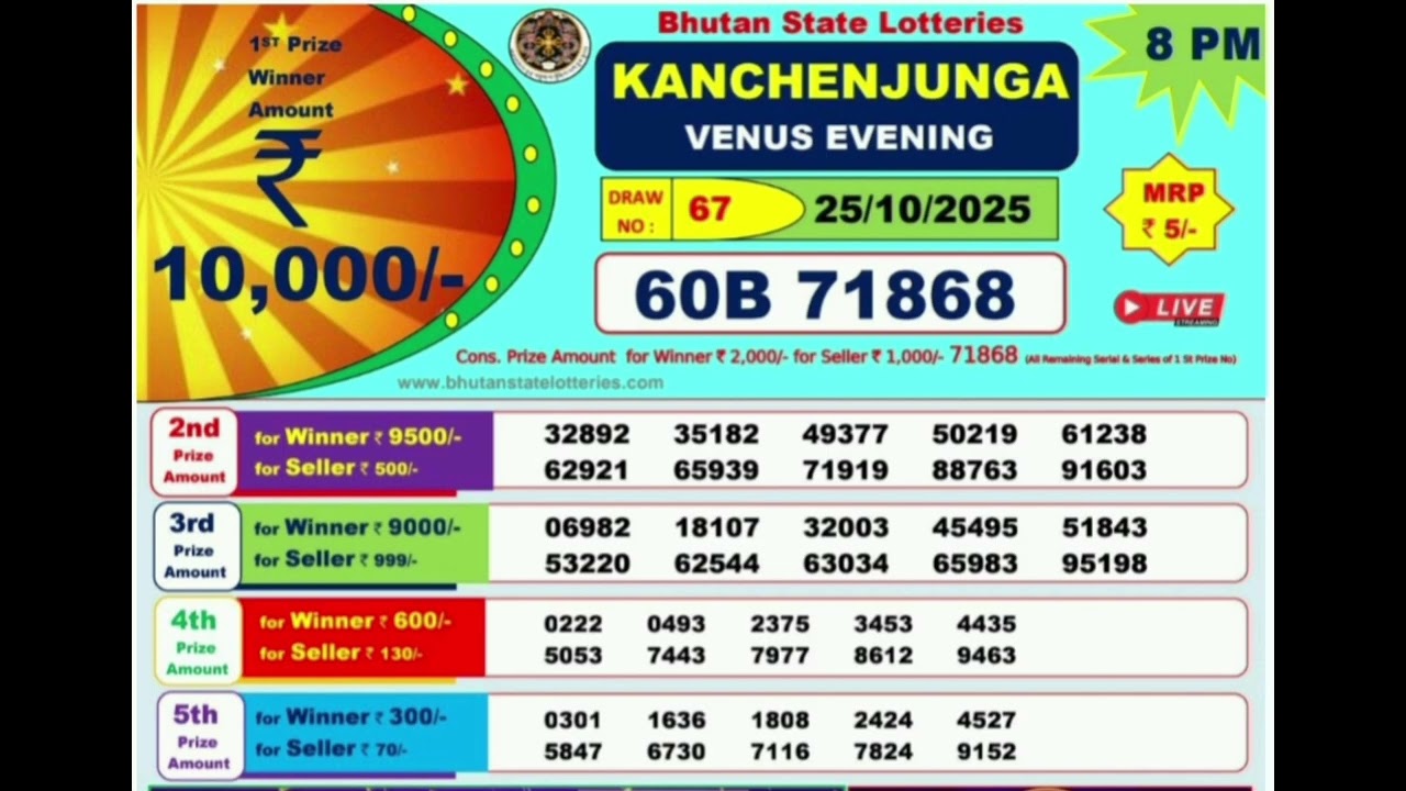 Bhutan State Lottery Result Today 8pm 25/10/2025