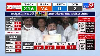 Tirupati By Election Results: YSRCP candidate wins with a thumping majority of 2.70 lakh votes - TV9