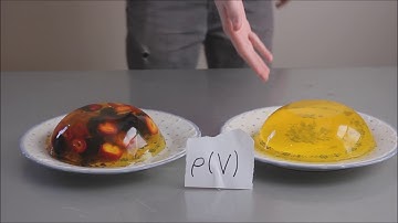 Moment of Inertia: Mass Densities