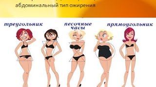 Основы Су Джок с Верой Завершинской+ энергетические точки, ожирение 19 мая15 Основы Су Джок с Верой Завершинской+ энергетические точки, ожирение 19 мая15