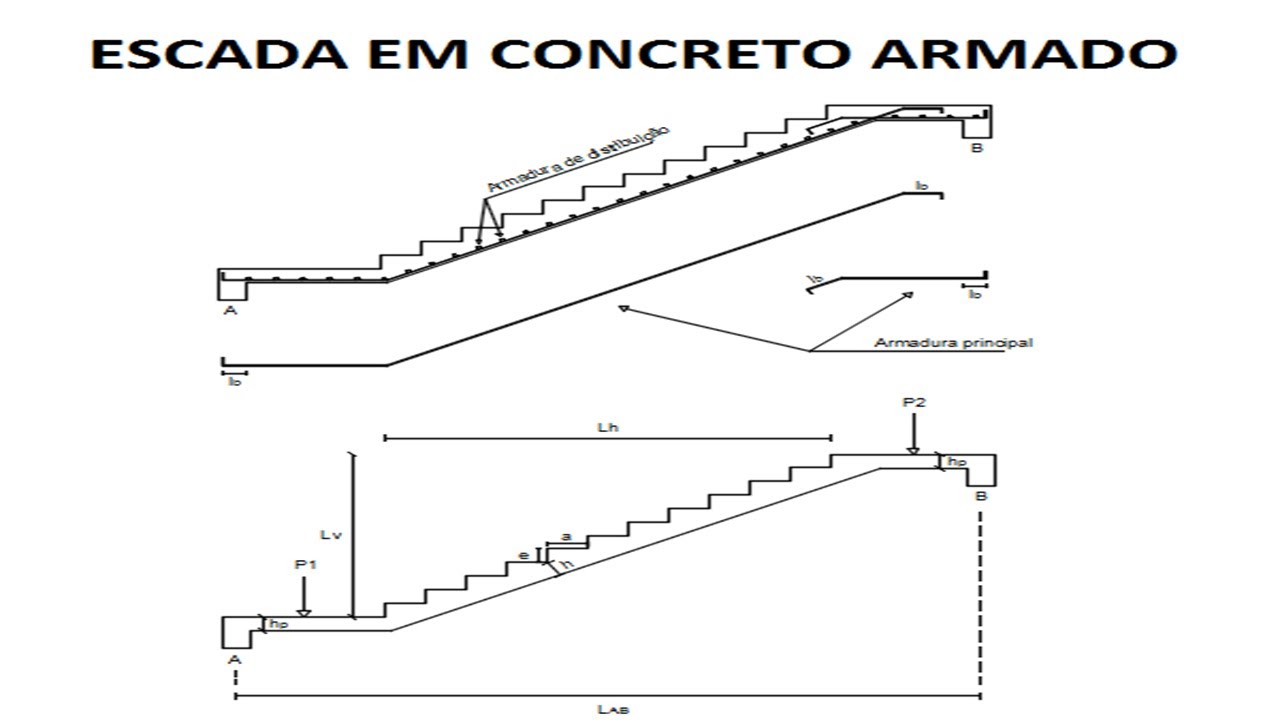 Planilha Para Cálculo De Lances De Escada