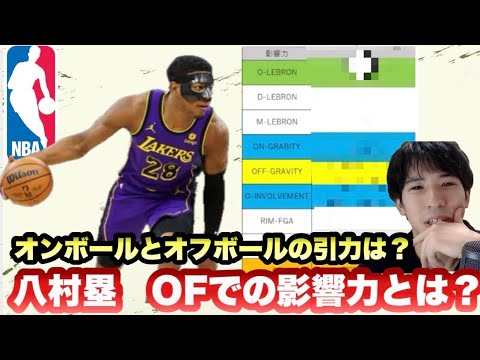 【レイカーズ】 八村塁のOFの全て! 八村OFの影響力とは?