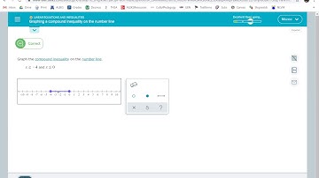 Graphing a compound inequality on the number line