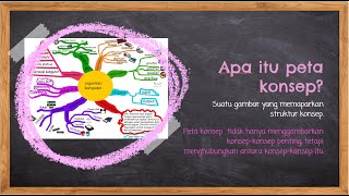 MEMBUAT  PETA KONSEP / MIND MAP ISI BUKU FIKSI DAN NONFIKSI