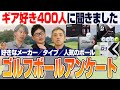 【スポナビGolf座談会】ゴルフボールのアンケート結果＆2022年上半期ボールを振り返る！