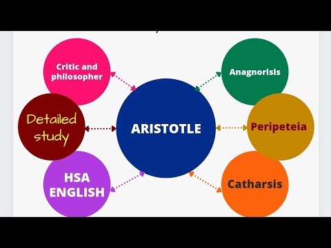 Video: Anagnorisis ve Peripeteia nedir?