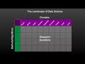PhD in Data Science Information Session for 2023 | NYU Center for Data Science