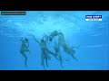 Greece (GRE) Team Free Final Glasgow European Championships 2018