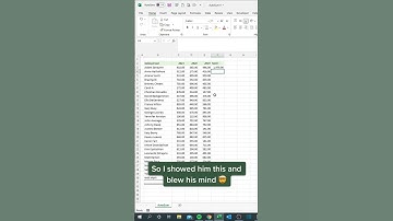 Autosum MSExcel formula shortcut keys #shorts #accounting #auditing #exceltips #jobs #viral #finance