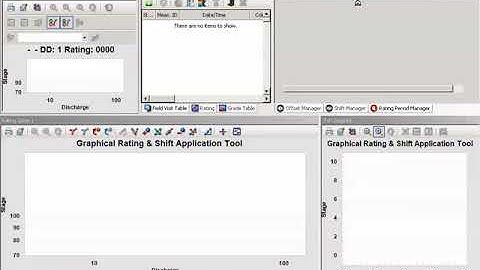 AQUARIUS Time-Series 3x - Rating Tool - 5 - Example of Setting Up 3 Rating Equations