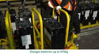 Changing the battery in your Pallet Truck