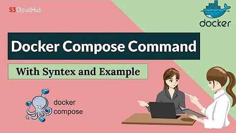 Top 30 docker compose Commands with syntax and examples | docker tutorial | @S3CloudHub #dumps