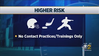 New Rules For Student Athletes