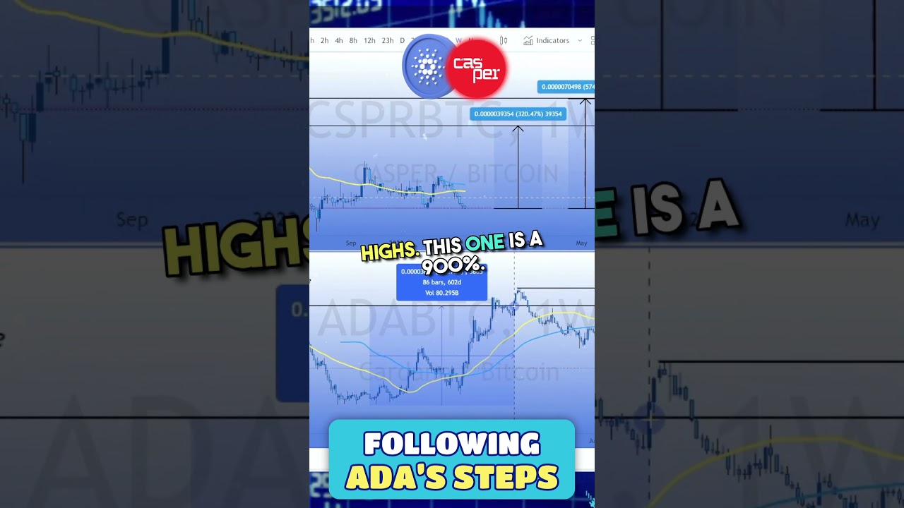 Will Casper Outperform Cardano? A Deep Dive Analysis