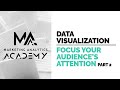 How to Focus Your Audience&#39;s Attention in Data Visualization - Part 2: Gestalt Principles