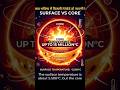 ARTIFICIAL SUN Ka Sach | China Ka Nuclear Fusion Experiment | Future Ki Unlimited Bijli 😮😮😮