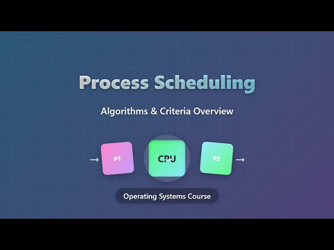Process Scheduling Explained: Algorithms, Criteria & Types for Beginners!