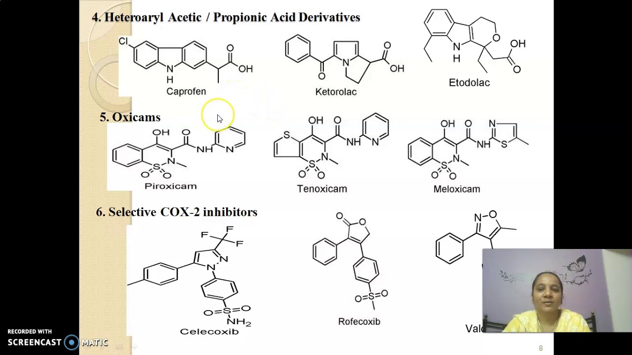 SAR of Aryl acetic acid derivatives YouTube