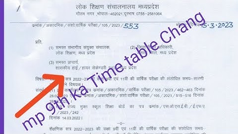 MP Board Class 9th Time Table 2023 annual exam