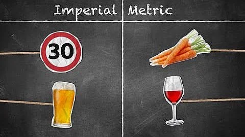 Metric vs. Imperial: Three Measurement Mishaps