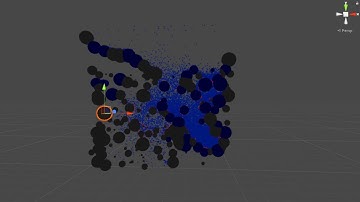 Unity Particle Collision with Compute Shader