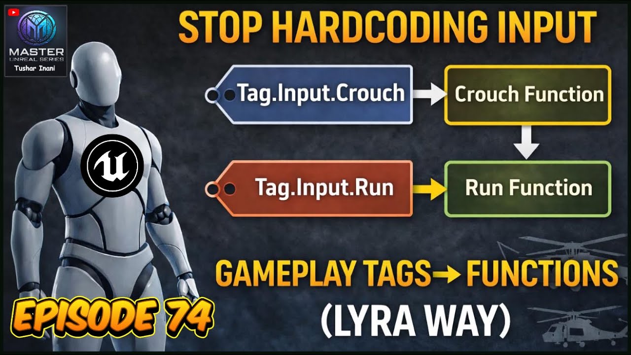 Stop Hardcoding Stop Hardcoding Input in UE5 | Gameplay Tags → Functions (Lyra Way ...