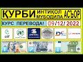 Курби асъор имруз 09/12/22 қурби интиқол аз Россия курси рубл