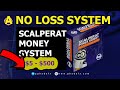 Best indices scalping strategy Robot