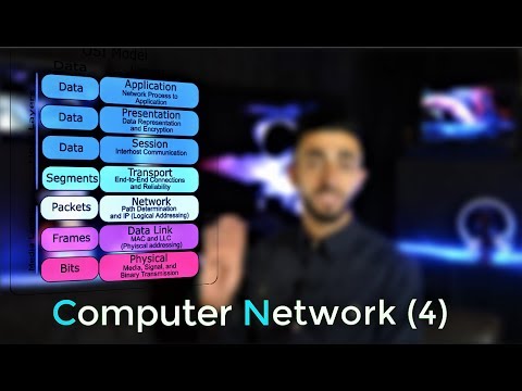 ما هو الـ DNS وكيف يعمل؟ وما هو الـ IP وكيف يعمل?  وما هو الرواتر وكيف يعمل؟ طبقة الشبكة (4)