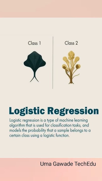 Logistic Regression In Machine Learning Model | explain simple way ...