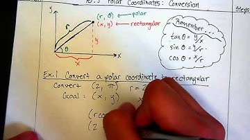 [Alg 2/Trig] 10.5 Polar Coordinates: Coordinate Conversion
