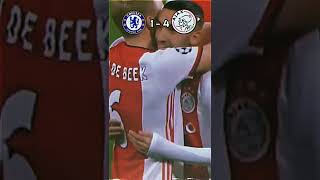 Chelsea vs Ajax | 4 - 4 | UCL
