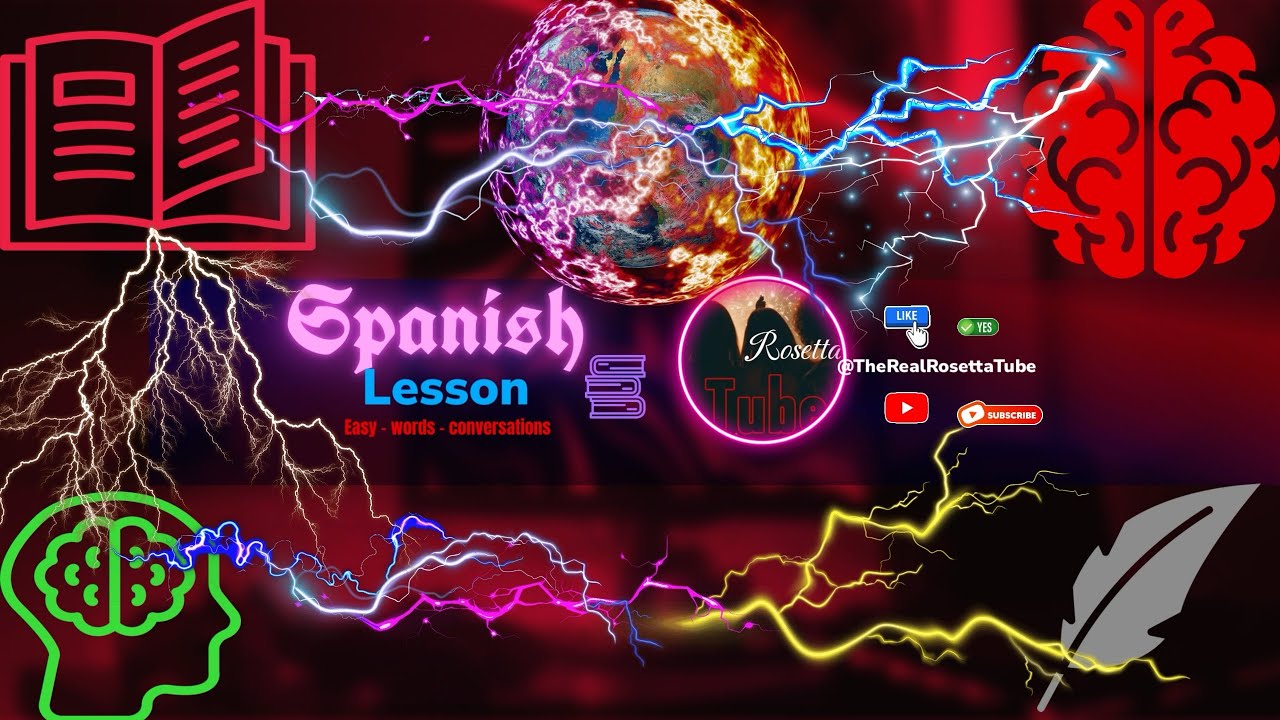 Learn Spanish with this 10-minute Spanish Conversations for Beginners ...