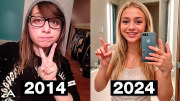 The Dead Internet Theory