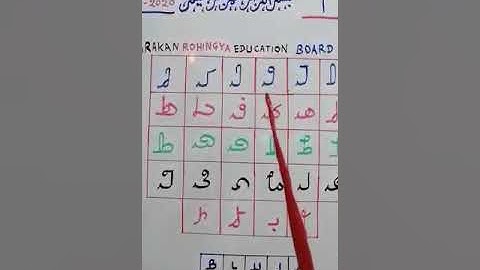 A R E B/ ROHINGYA LANGUAGE LESSON (1) 1/6/2020
