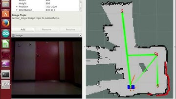 Autonomous robot (use roomba kinect and ros)