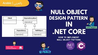 Design Patterns Arabic: Null Object Pattern in Arabic. What, Why and How to Implement.