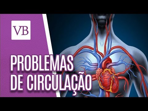 Vídeo: Sintomas E Causas Da Má Circulação