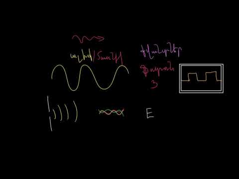Video: Լույսի ֆոտոնի՞ համար: