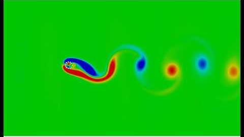 Transverse oscillations of an elastically mounted circular cylinder