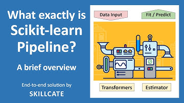 Sklearn Pipeline Intuition | Low Code Magical way of building ML Models | With End-to-end Example